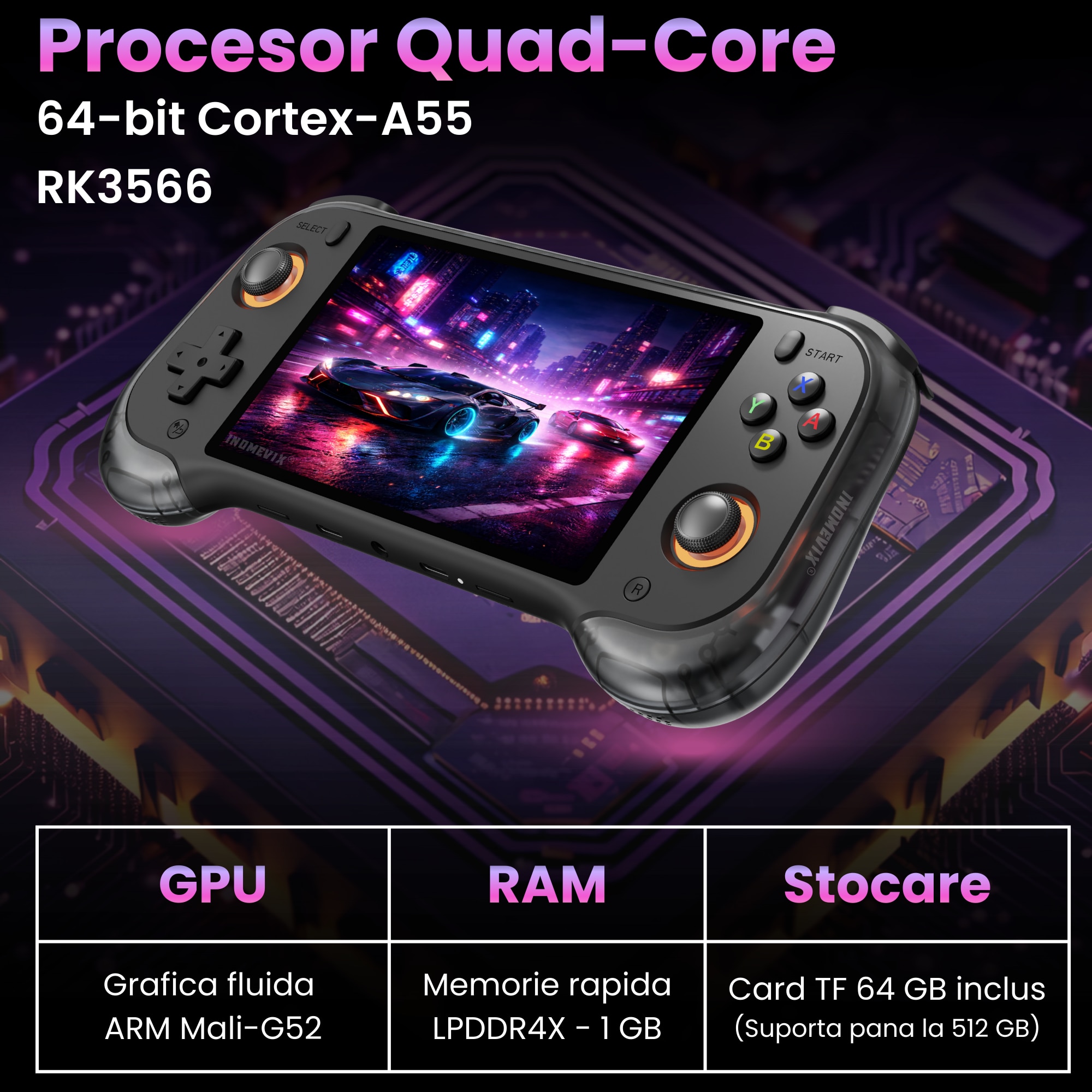 Consola jocuri portabila INOMEVIX®, Ecran IPS 5.5 inch HD, Baterie 5000 mAh, Joystick Hall cu LED, Conectare TV Mini HDMI, Suport multiplayer, Sistem Linux, Consola jocuri adulti si copii, 15000 Jocuri preinstalate, Consola gaming, RK3566 Quad Core 64 bit