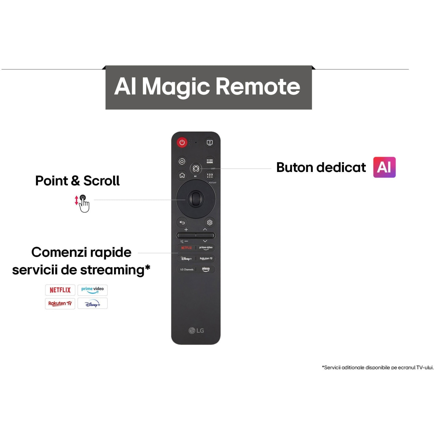 Televizor LG QNED 55QNED70A6A, 139 cm, Smart, 4K Ultra HD, Clasa G (Model 2025)