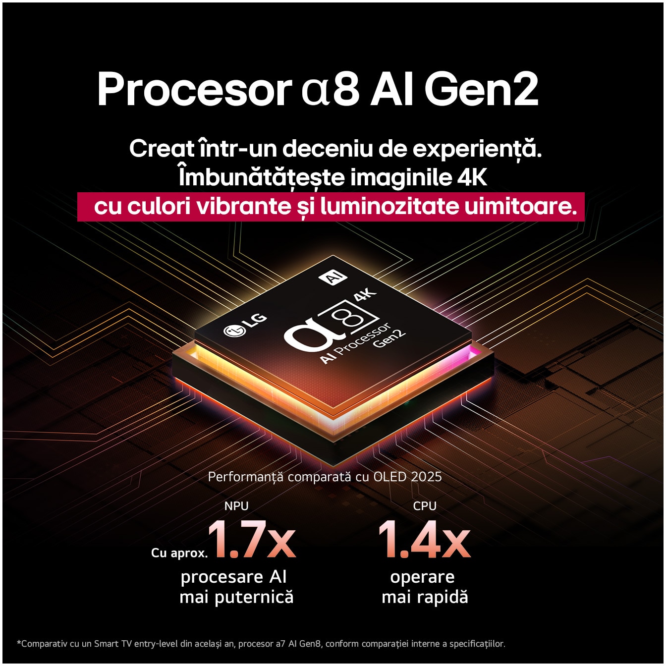 Televizor LG OLED 48B53LA, 121 cm, Smart, 4K Ultra HD, 100 Hz, Clasa G (Model 2025)