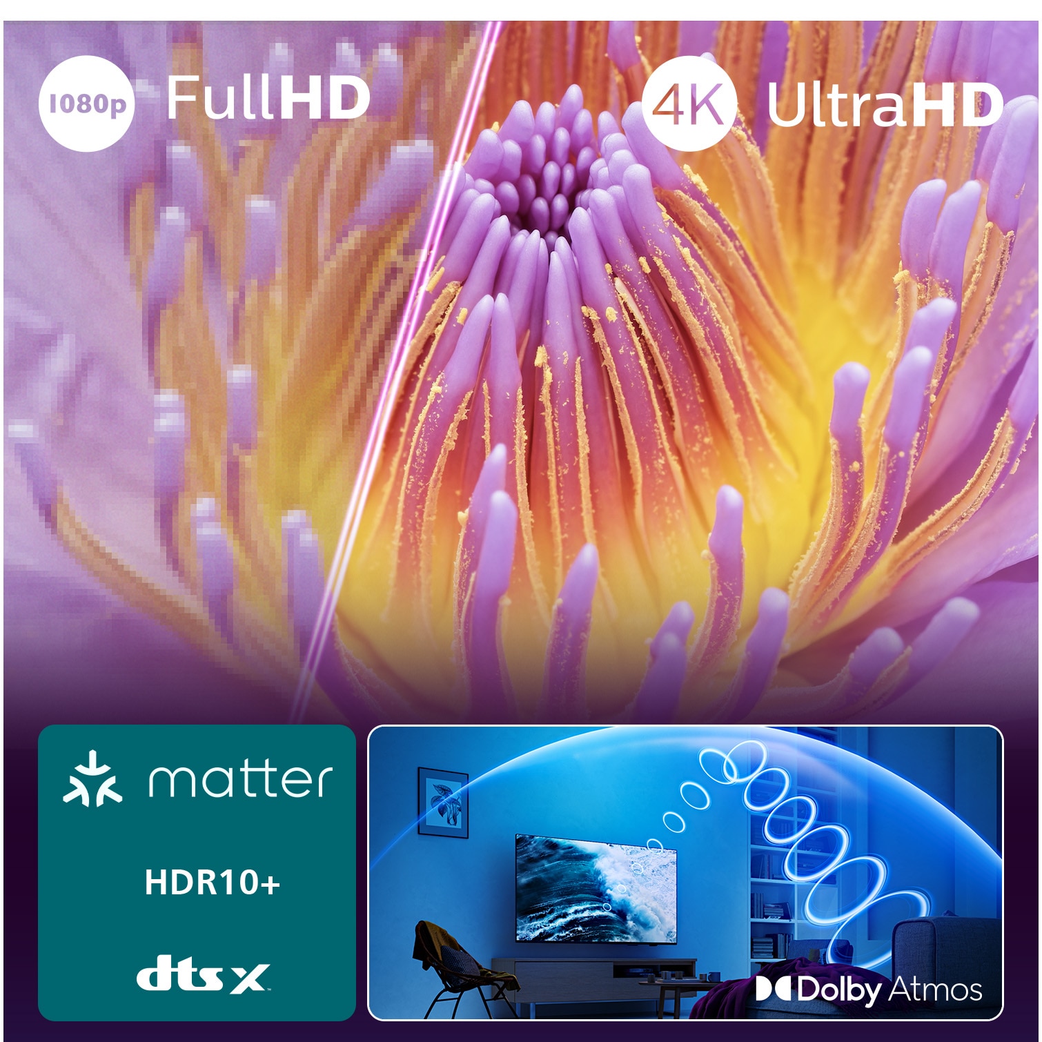 Televizor Philips LED 50PUS7000, 126 cm, Smart TV, 4K Ultra HD, Clasa E (Model 2025)