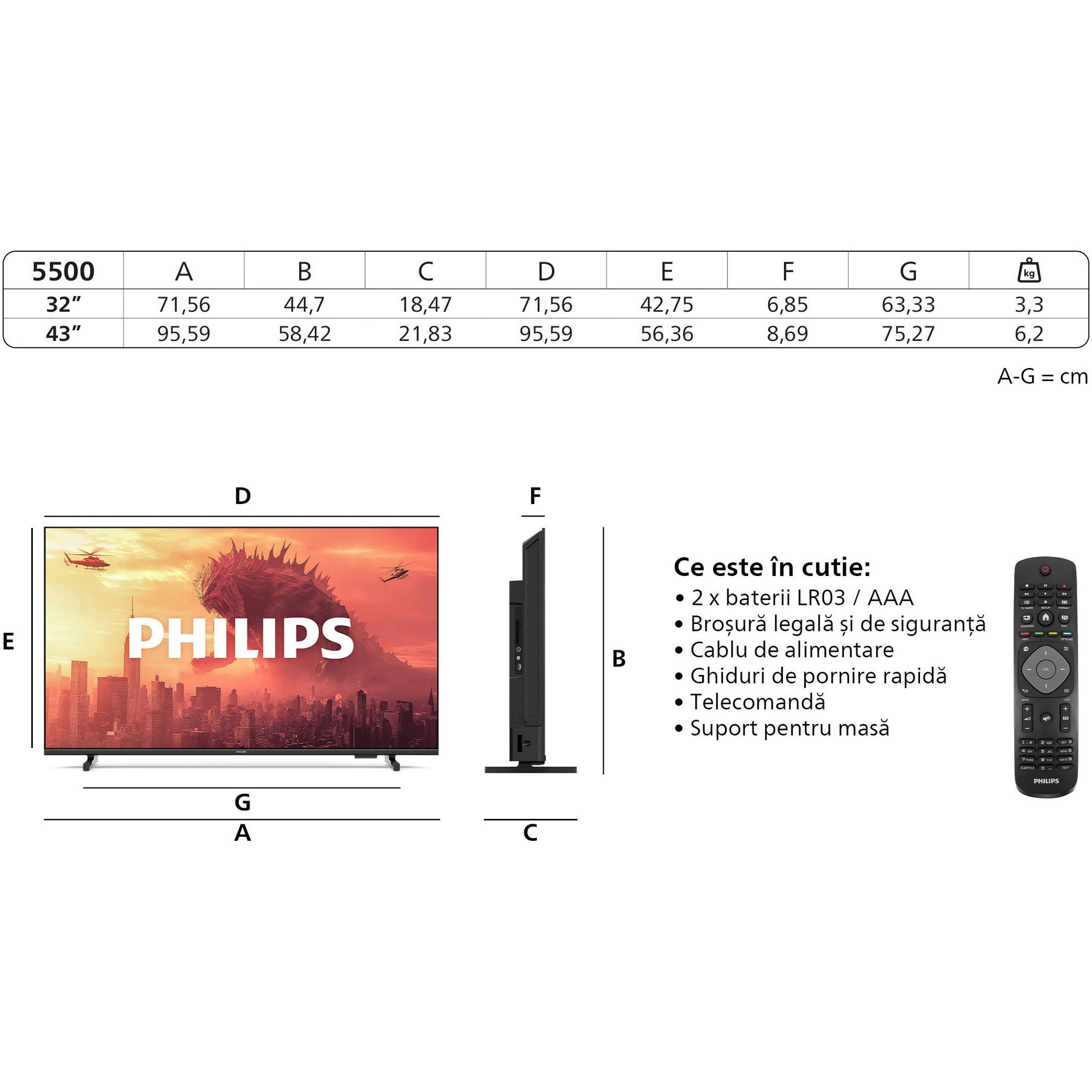 Televizor Philips LED 32PHS5500, 80 cm, HD, Clasa E (Model 2025)