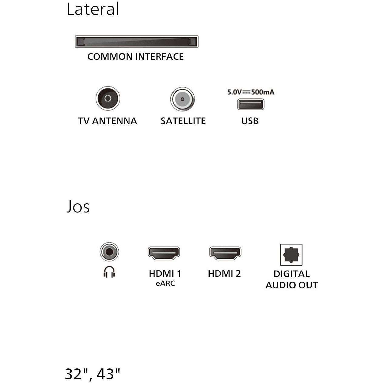 Televizor Philips LED 32PHS5500, 80 cm, HD, Clasa E (Model 2025)