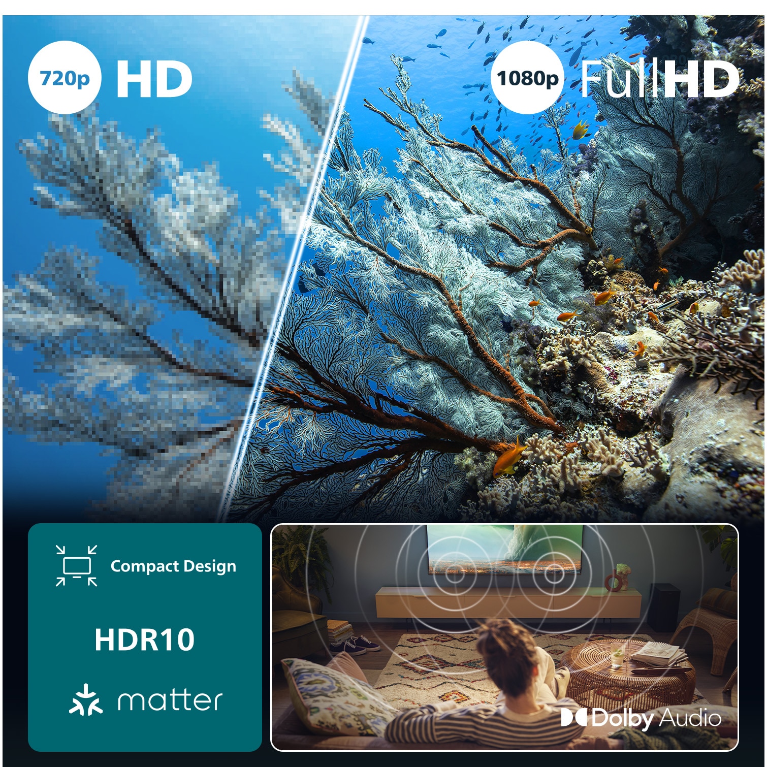 Televizor Philips LED 32PFS6000, 80 cm, Smart TV, Full HD, Clasa E (Model 2025)