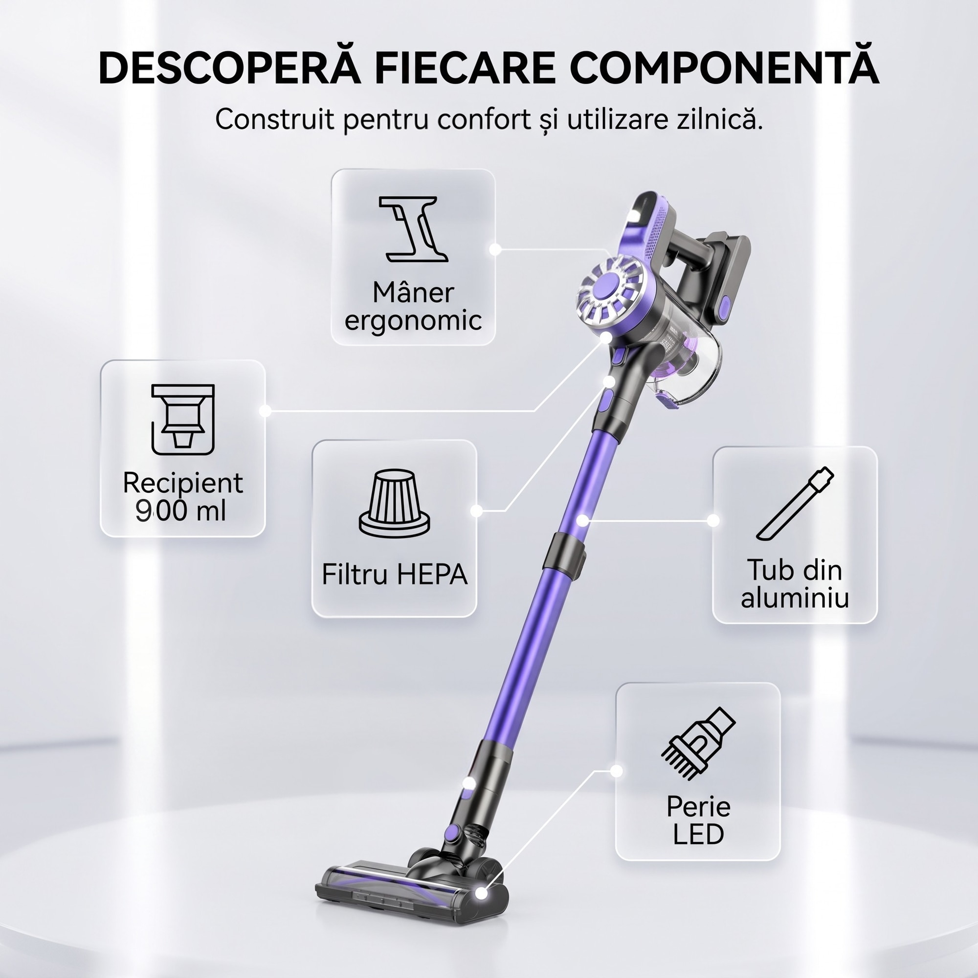 Aspirator Vertical 4 In 1, SeveShop® V08, Aspirator Fara Fir Cu Motor Ciclon 12000 Pa, Recipient 500 ml, Aspirator Vertical Cu Filtru HEPA, Iluminare LED, Autonomie 30 Min, Tub Telescopic, Rotatie 180°, Perii Multiple, Podea, Covor, Aspirator Mov