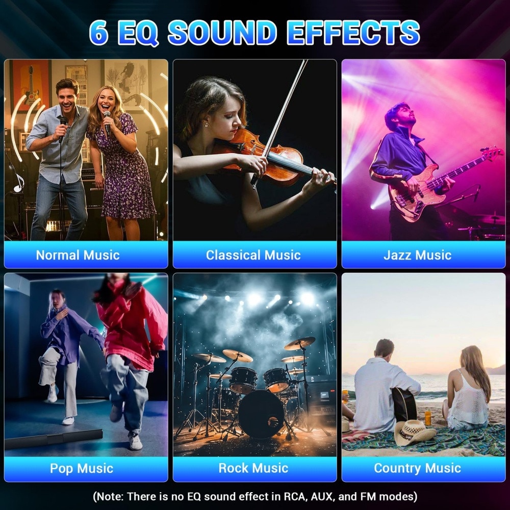 Bara de sunet Bluetooth pentru Smart TV, sistem audio de 55 cm, 20 W cu 4 difuzoare, 6 moduri EQ, sistem audio TV reincarcabil, suporta AUX/SD/FM/RCA/TWS, include telecomanda