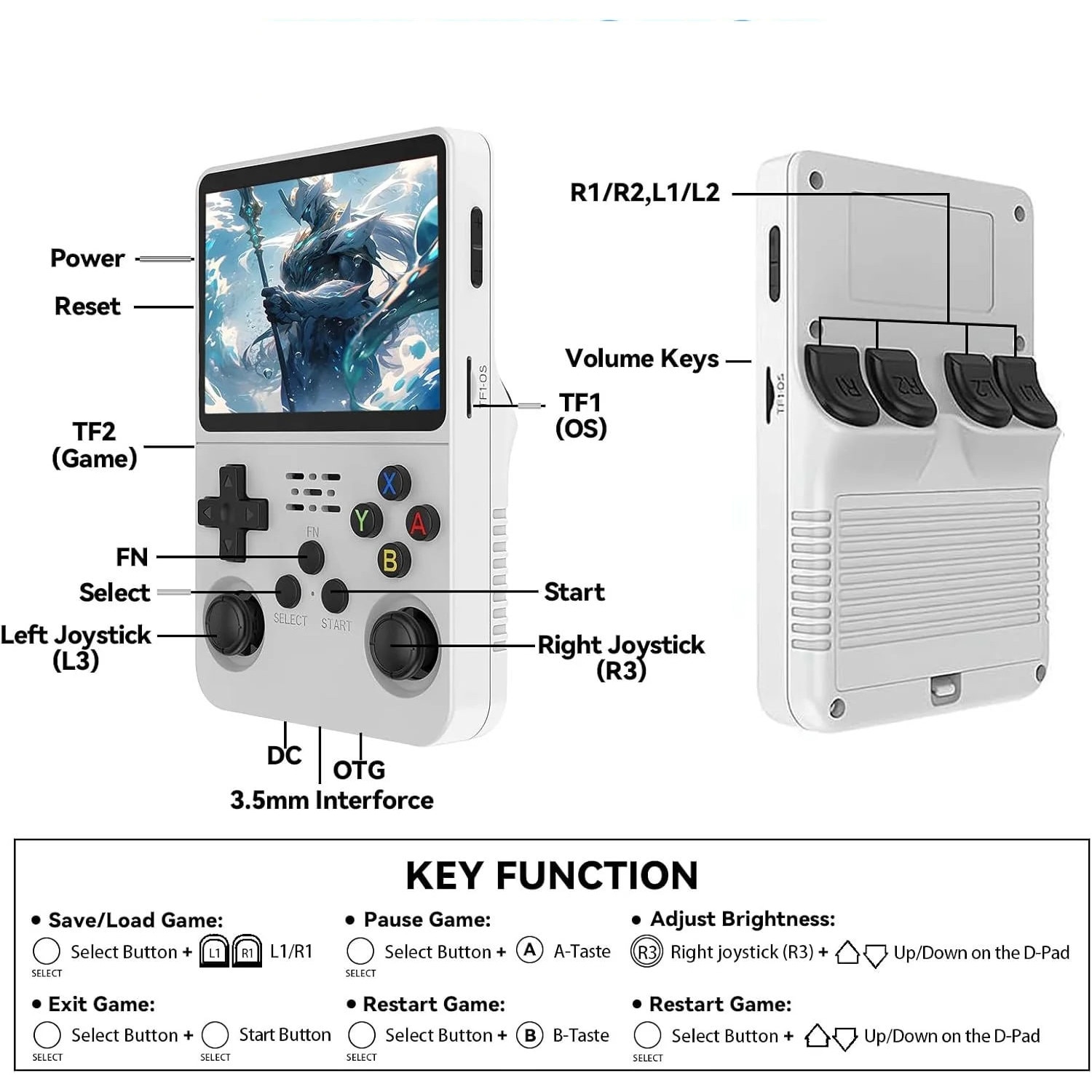 Consola retro portabila R36S 64GB cu jocuri, quad core Cortex-A53 1.5GHz, 1GB DDR3, IPS LCD 3.5" 640x480, 3200 mAh, alb