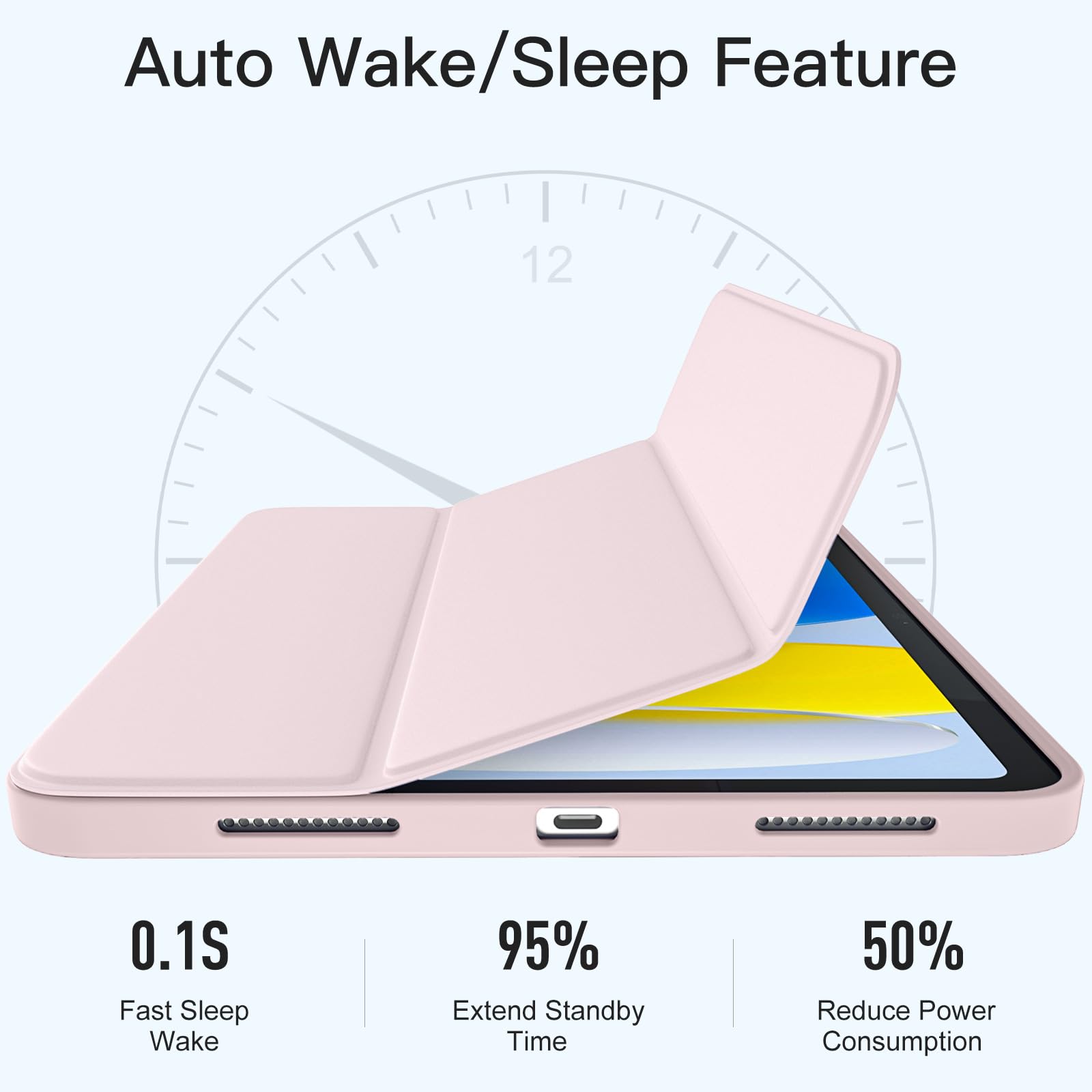 Husa tableta pentru iPad 11th gen 11-inch 2025 si iPad 10th gen 10.9-inch 2022, compartiment pentru Apple Pencil, design tri-fold, PU, TPU, ZYciyci®, roz