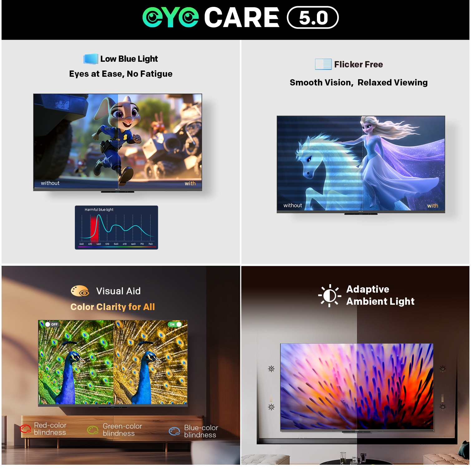 Televizor METZ LED 43MUF7000Z, 109 cm, Smart Google TV, 4K Ultra HD, Clasa F (Model 2025)