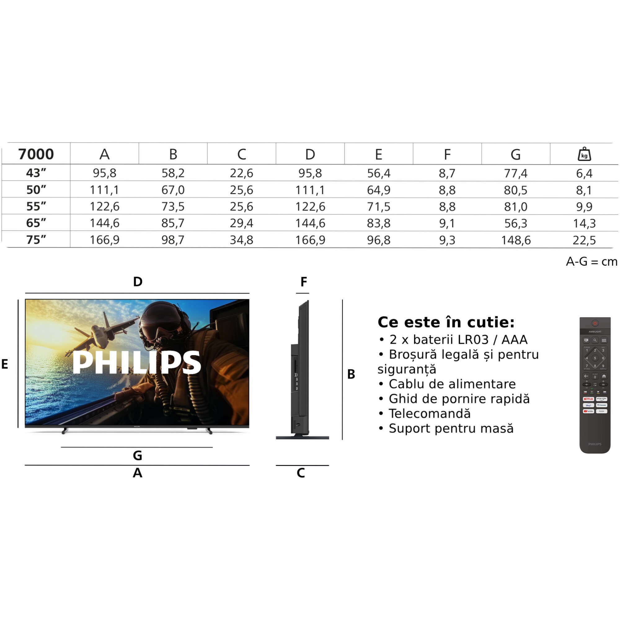 Televizor Philips LED 55PUS7000, 139 cm, Smart TV, 4K Ultra HD, Clasa E (Model 2025)