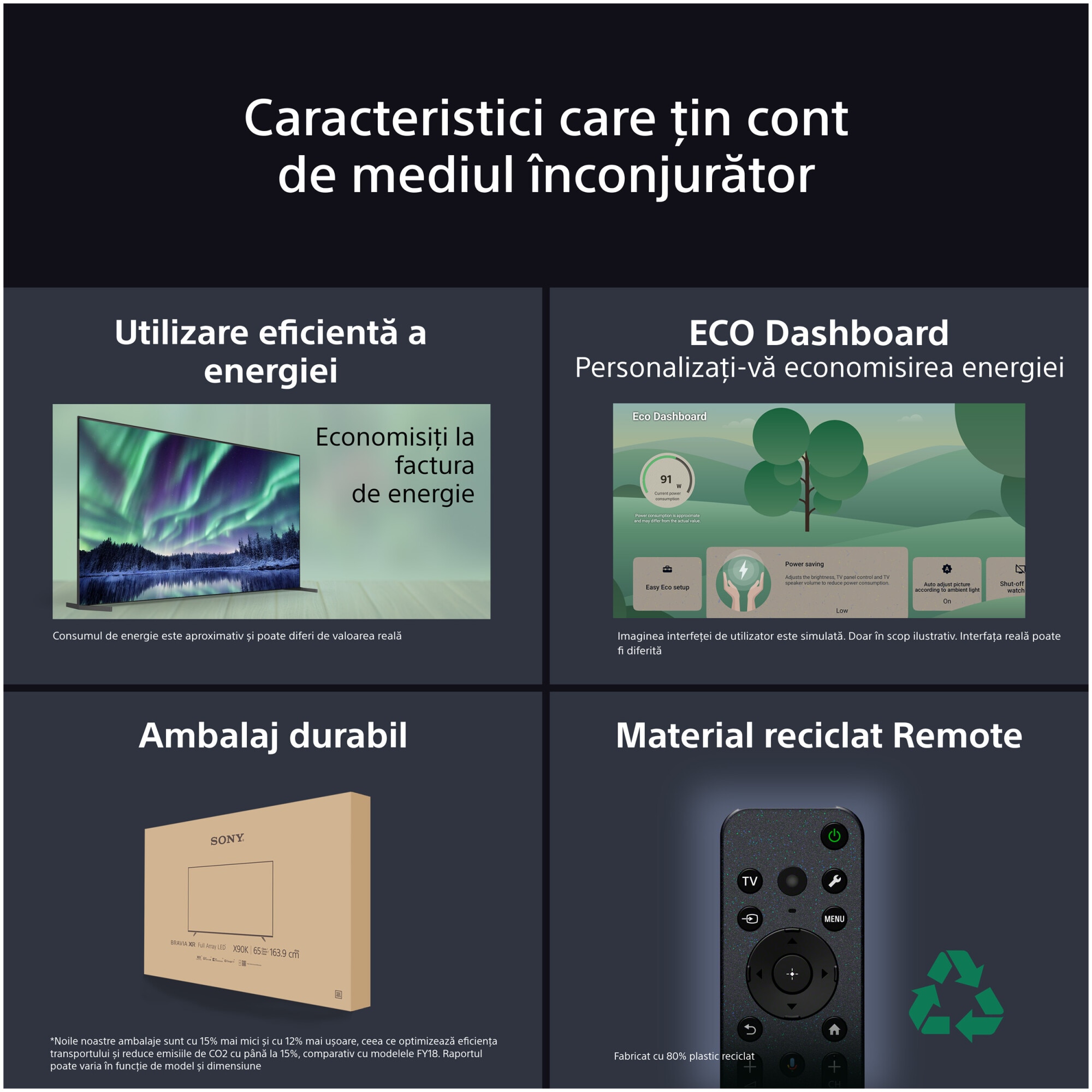 Televizor Sony BRAVIA 8M2 OLED 55XR8M2, 139 cm, Smart Google TV, 4K Ultra HD, 100 Hz, Clasa F (Model 2025)