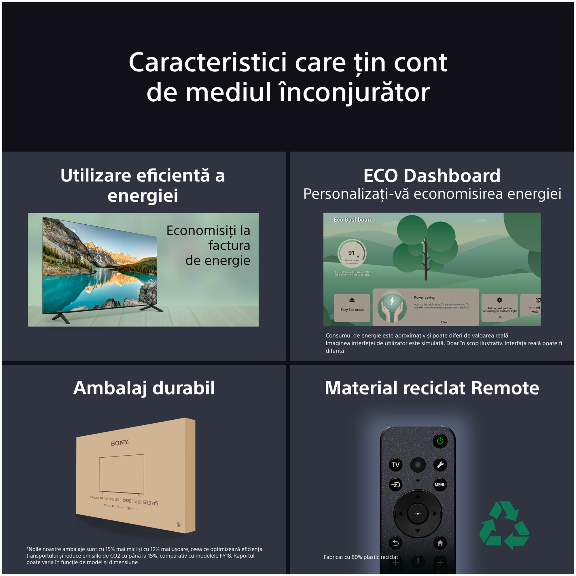 Televizor Sony BRAVIA 3 LED 55S35, 139 cm, Smart Google TV, 4K Ultra HD, Clasa F (Model 2025)