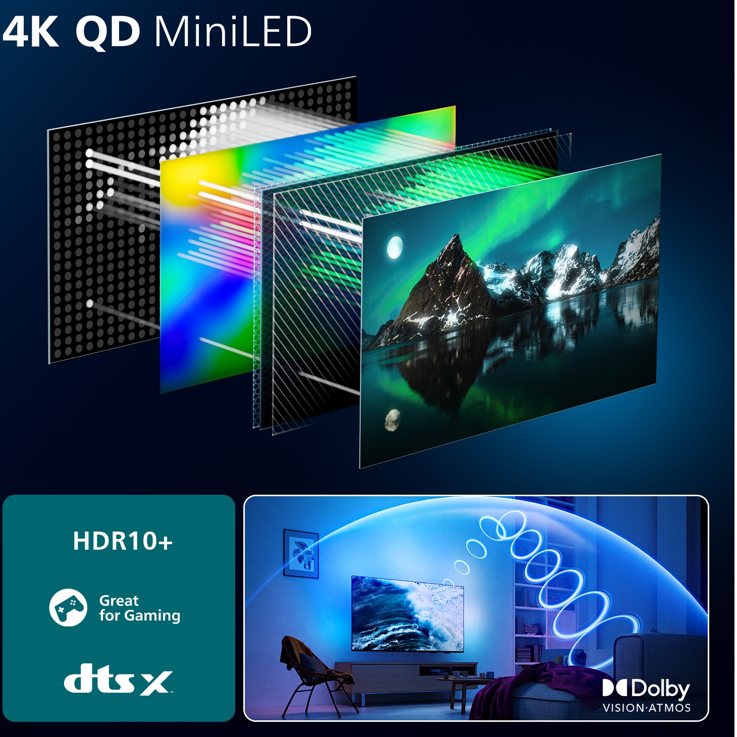 Televizor Philips AMBILIGHT tv QD-MiniLED 55MLED920, 139 cm, Smart TV, 4K Ultra HD, 100 Hz, Clasa F (Model 2025)