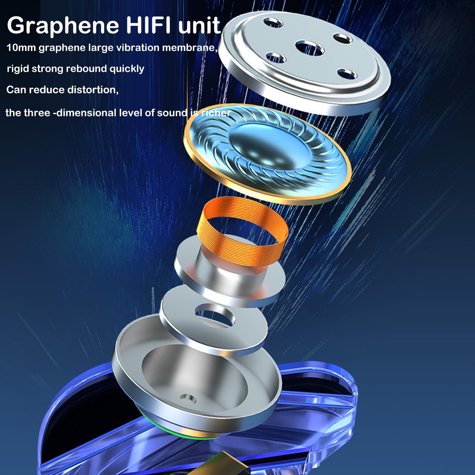 Casti In-Ear Cu Fir, Zggzerg, Type-C, Reducerea zgomotului, Cu bass puternic si control al firului, Telecomanda pentru apeluri/volum, Microfon incorporabil, Compatibile pentru PC, telefon, laptop, TPE, 1.2 m, Negru