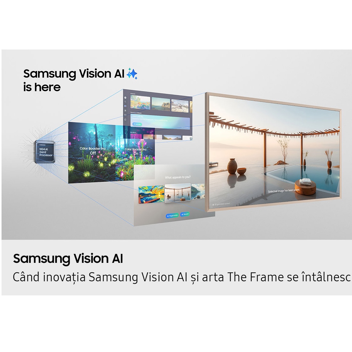 Televizor SAMSUNG QLED The Frame 65LS03F, 163 cm, Smart, 4K Ultra HD, Clasa G (Model 2025)