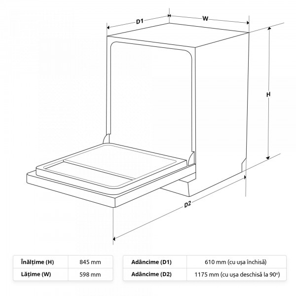 Masina de spalat vase Samus SDW61.6, 12 Seturi, 6 Programe, Clasa de energie E, Latime 60 cm, Alb