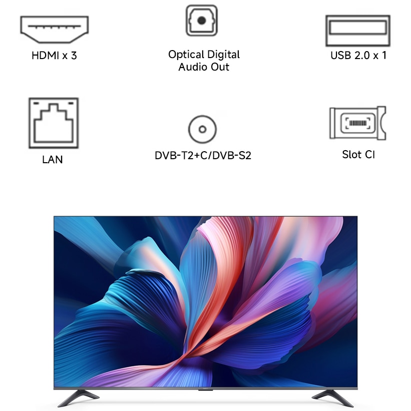 Televizor Xiaomi QLED A Pro, 125 cm, Smart Google TV, 4K Ultra HD, Clasa F (Model 2025)