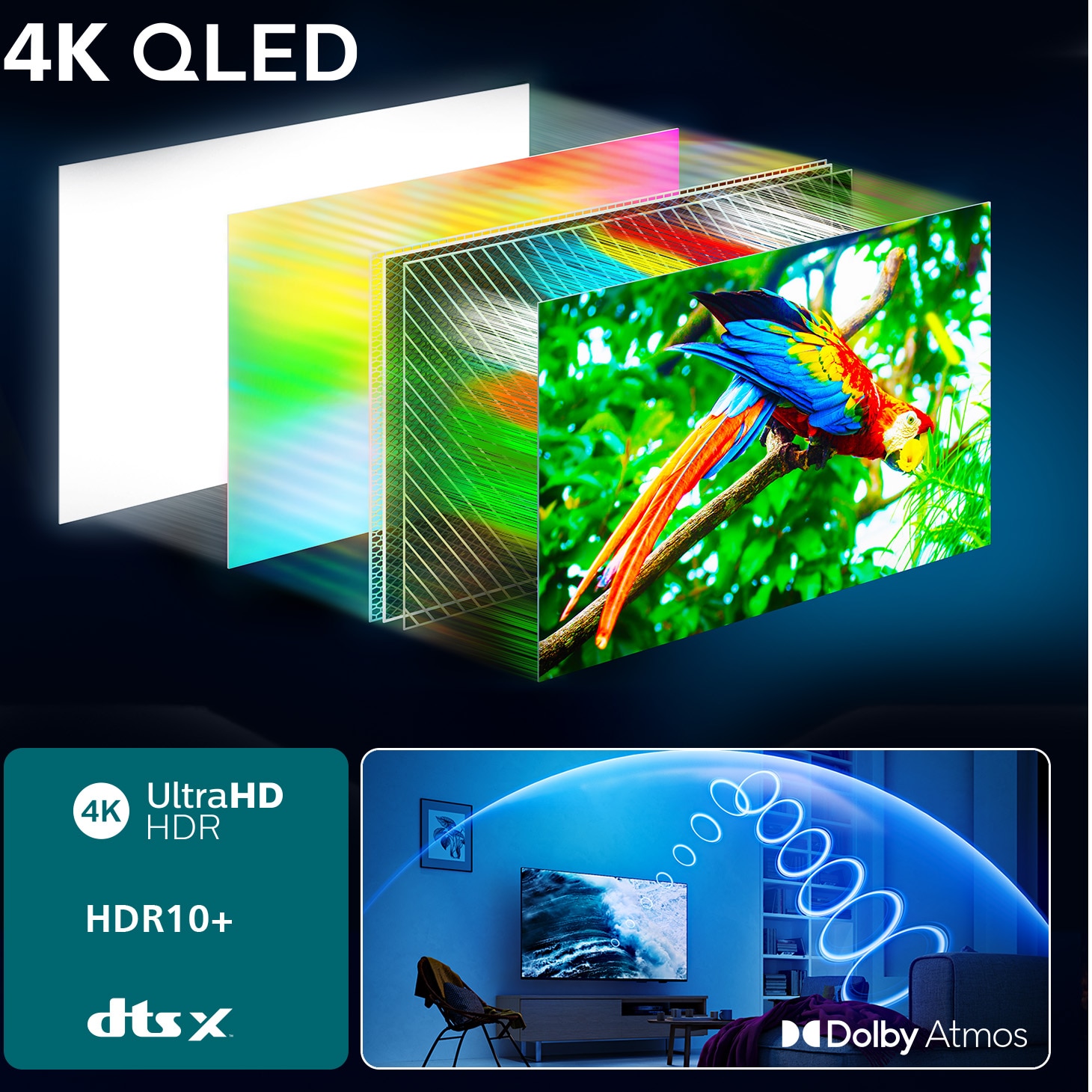 Televizor Philips QLED 65PUS7810, 164 cm, Smart TV, 4K Ultra HD, Clasa E (Model 2025)
