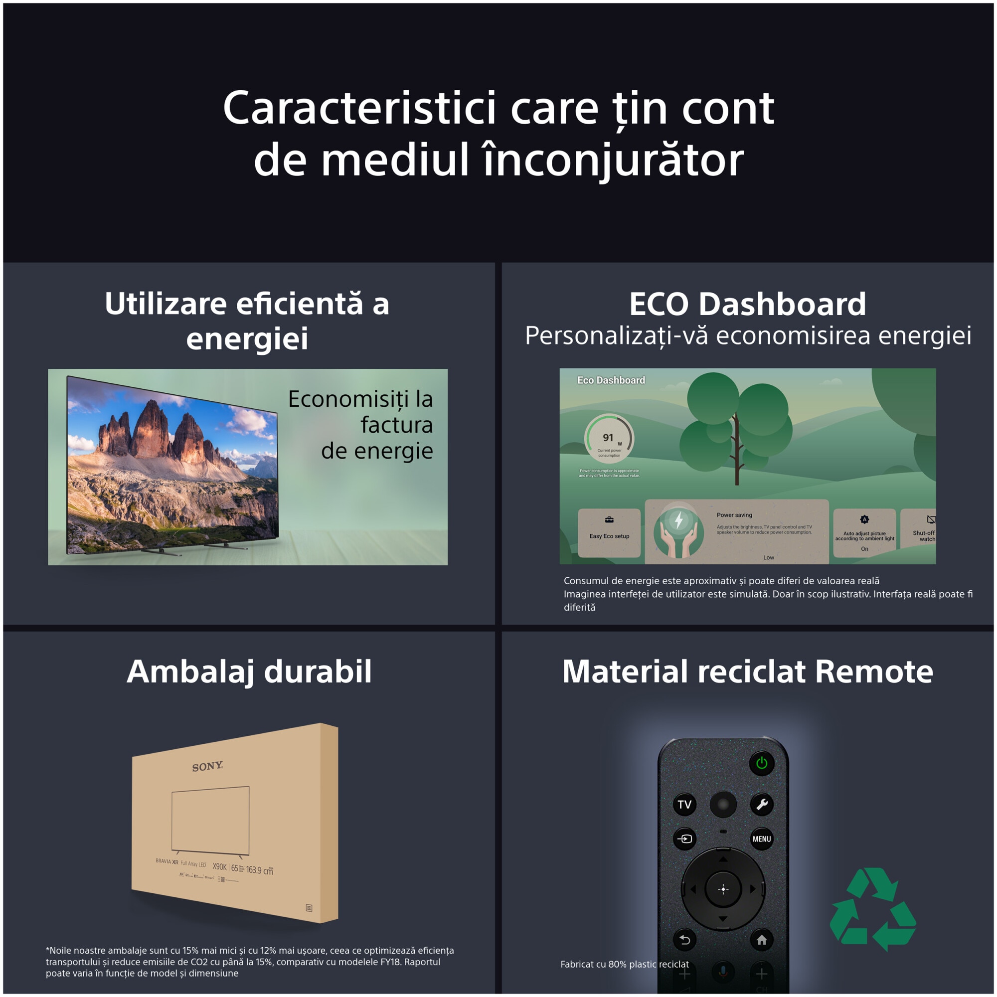 Televizor Sony BRAVIA 5 XR l Mini LED 55XR59, 139 cm, Smart Google TV, 4K Ultra HD, 100 Hz, Clasa E (Model 2025)