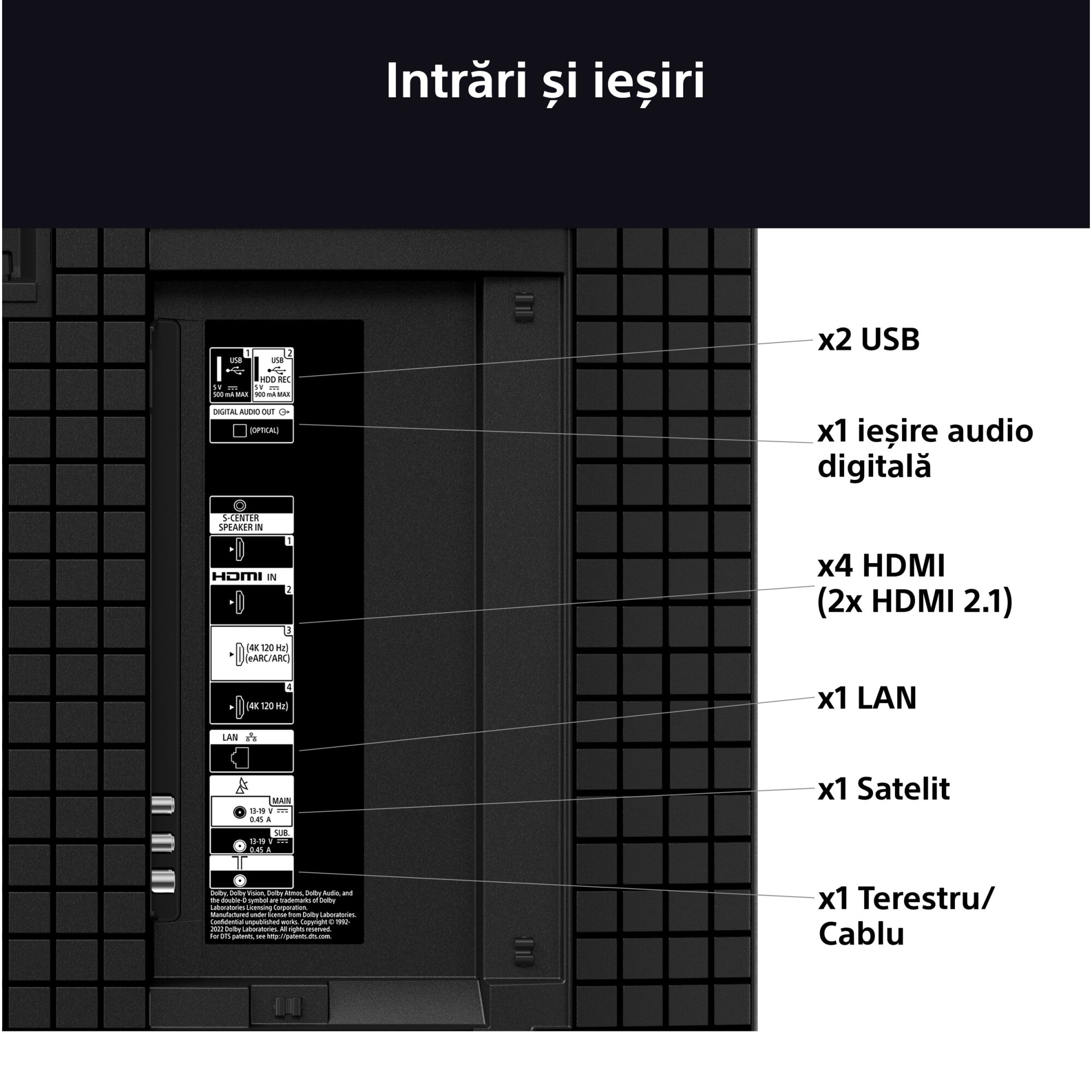 Televizor Sony BRAVIA 5 XR l Mini LED 55XR59, 139 cm, Smart Google TV, 4K Ultra HD, 100 Hz, Clasa E (Model 2025)