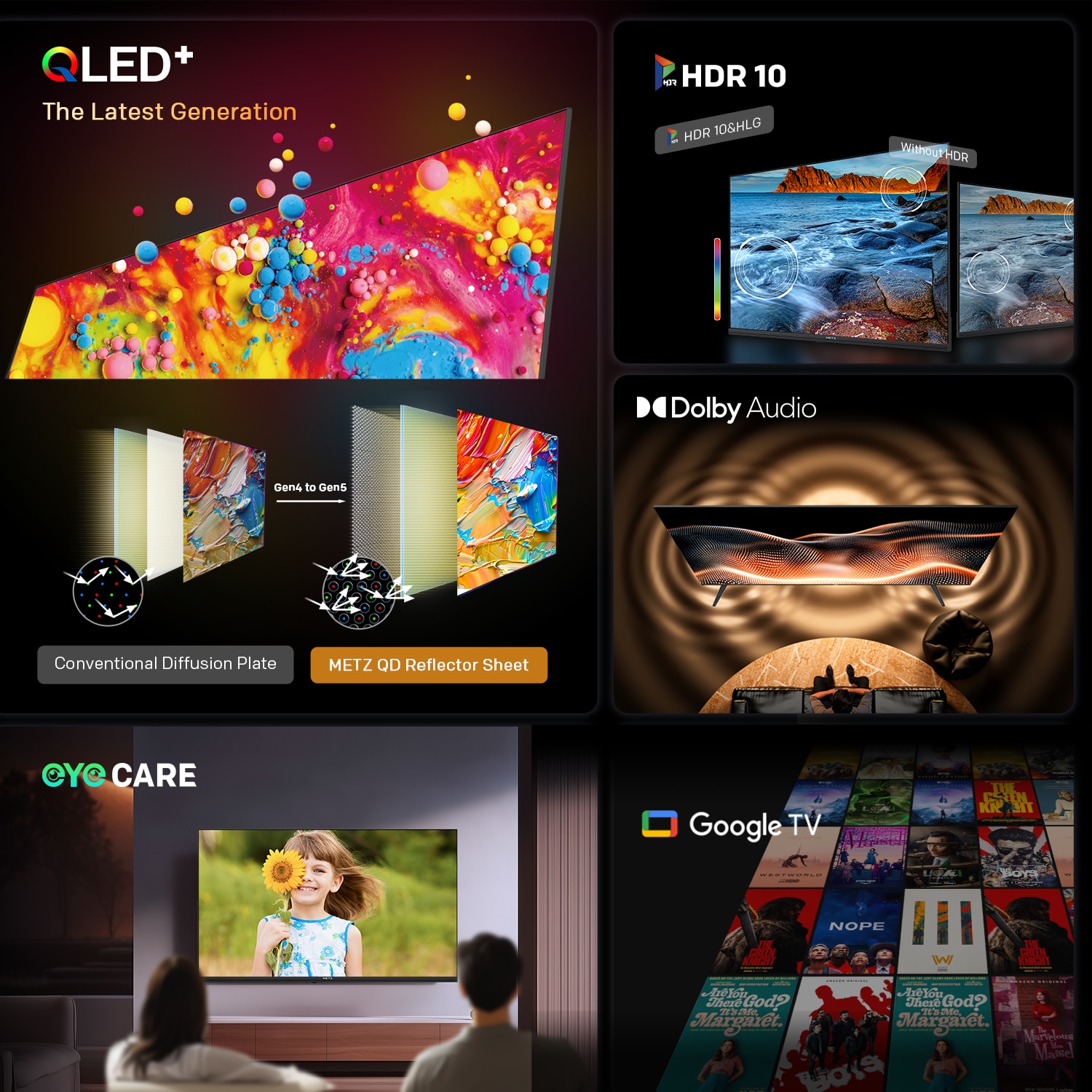 Televizor METZ QLED 32MQF7000Z, 80 cm, Smart Google TV, HD, Clasa E (Model 2025)