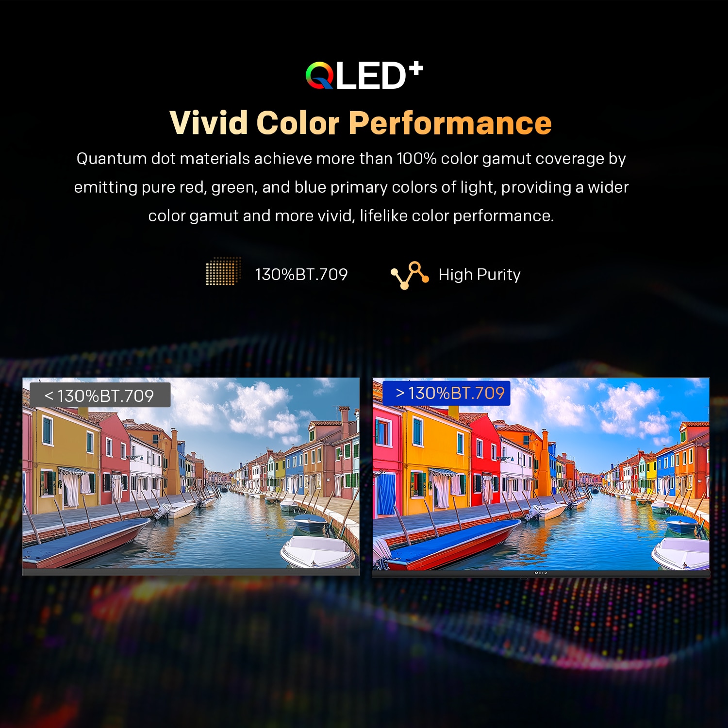 Televizor METZ QLED 32MQF7000Z, 80 cm, Smart Google TV, HD, Clasa E (Model 2025)