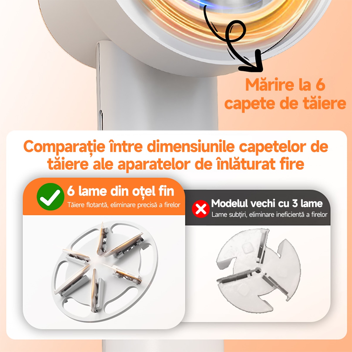 Aparat de curatat scame electric reincarcabil cu afisaj digital，cutit cu 6 lame din inox, 3 inaltimi de taiere，90 de minute de functionare