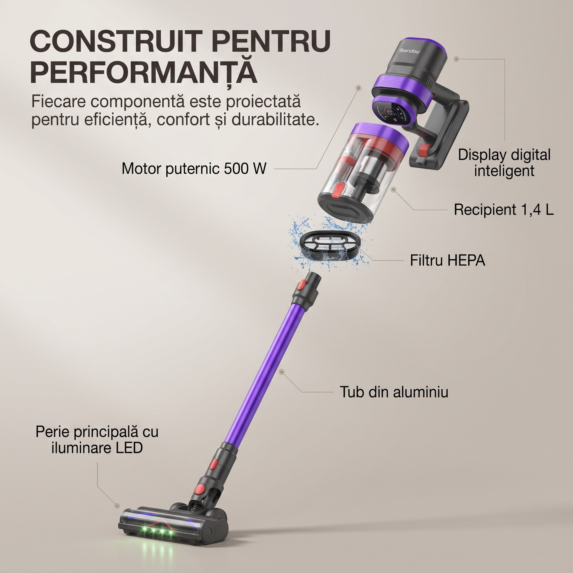 Aspirator Vertical 3 In 1, SeveShop® Teendow V20, Aspirator Fara Fir 500 W, Aspirator Vertical Cu Ecran Digital Si 3 Moduri De Curatare, Filtru HEPA In Mai Multe Etape, Capacitate 1.4 L, Autonomie Pana La 30 Min, Curatare Uscata Si Umeda, Aspirator Alb