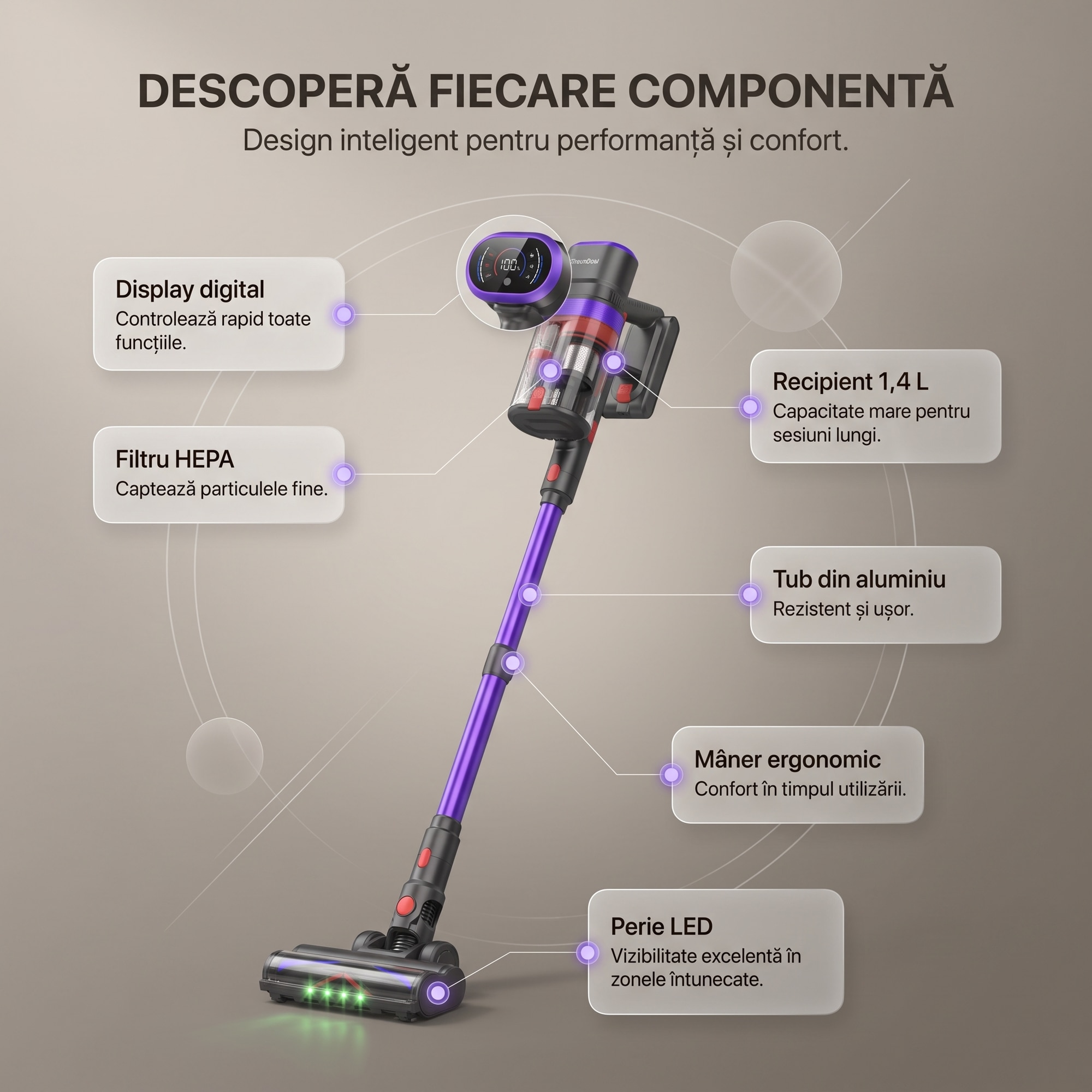Aspirator Vertical 3 In 1, SeveShop® Teendow V20, Aspirator Fara Fir 500 W, Aspirator Vertical Cu Ecran Digital Si 3 Moduri De Curatare, Filtru HEPA In Mai Multe Etape, Capacitate 1.4 L, Autonomie Pana La 30 Min, Curatare Uscata Si Umeda, Aspirator Alb