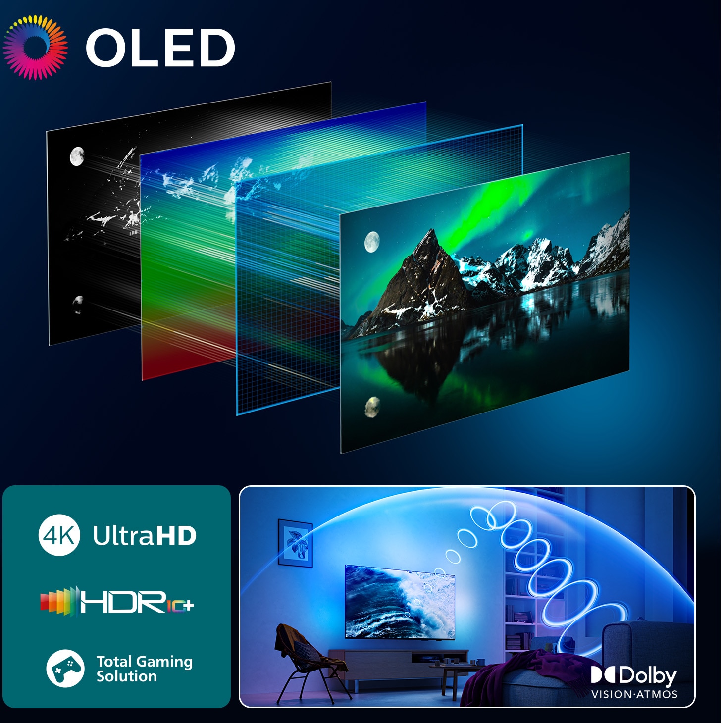 Televizor Philips AMBILIGHT tv OLED 77OLED820, 194 cm, Google TV, 4K Ultra HD, 100Hz, Clasa F (Model 2025)