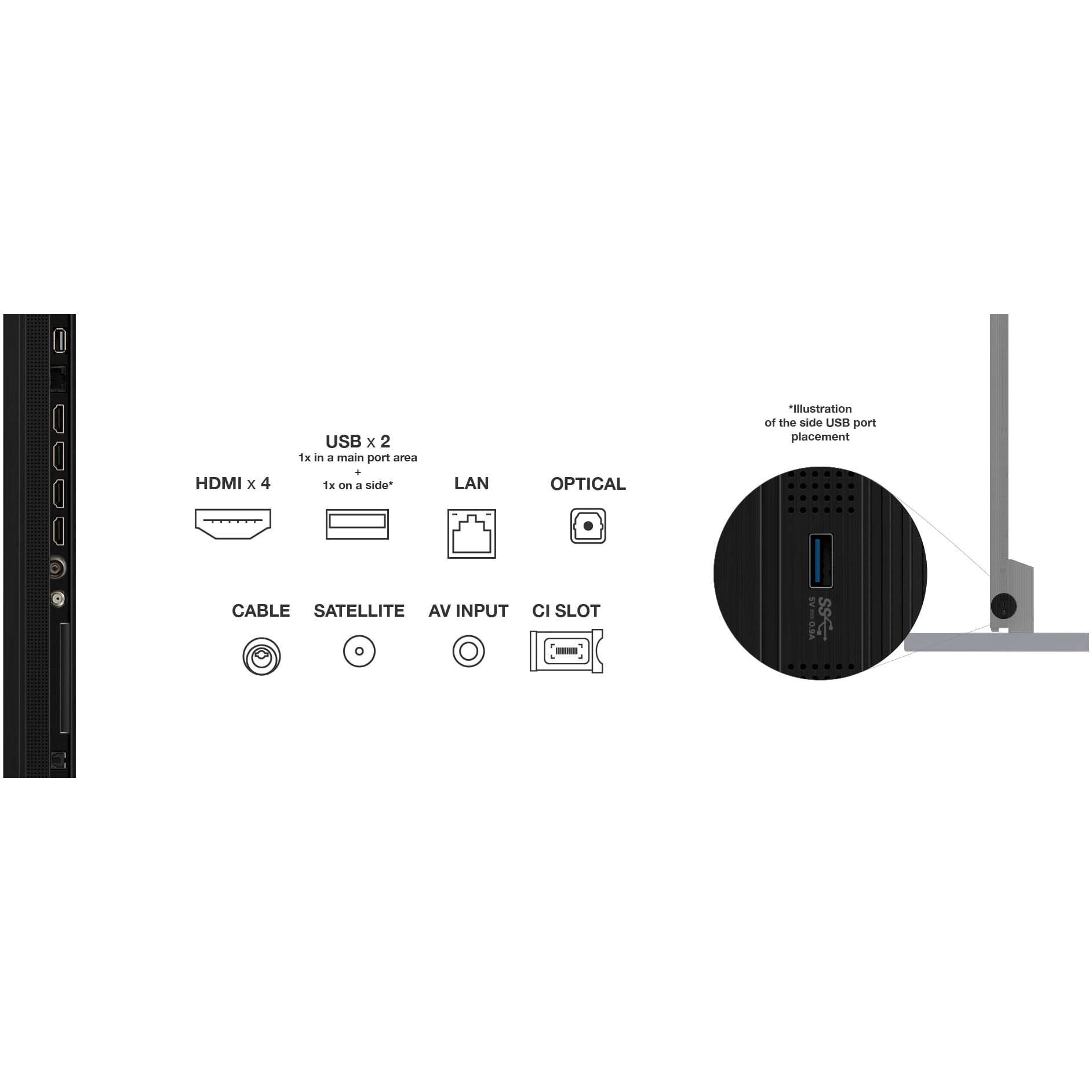 Televizor TCL QD-MiniLed 115C7K, 291 cm, Smart Google TV, 4K Ultra HD, 100Hz, Clasa E (Model 2025)
