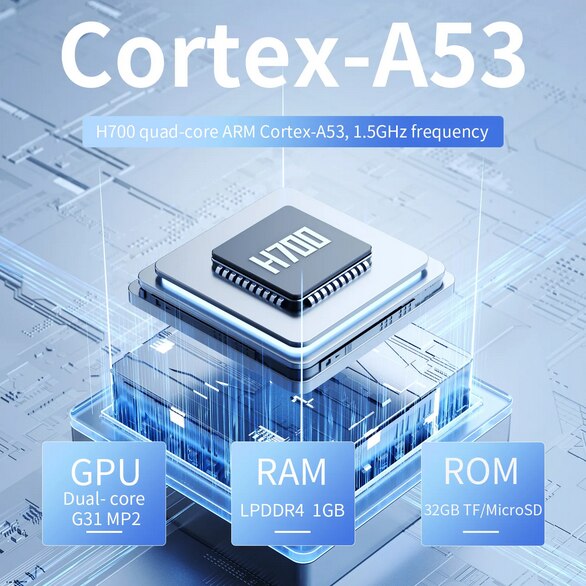 Consola portabila Anbernic RG34XX, emulatoare, 64GB, 3.4 inch LCD, 6000 jocuri, Rosu Transparent