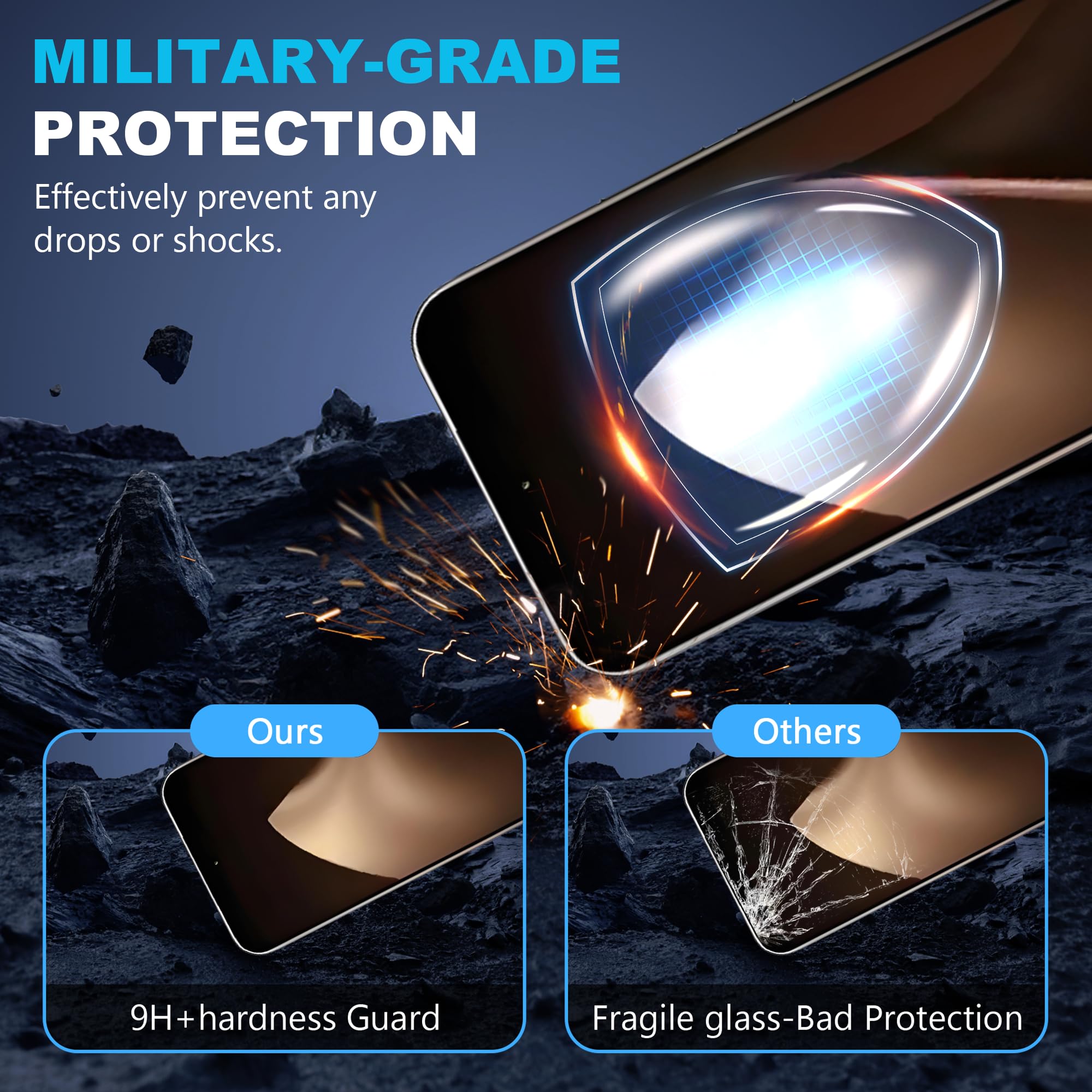 Set 2x Folie de Protecție LIXR-03EN pentru Telefoane, Sticlă Securizată 9H+, Claritate Super HD, Tratament Oleofobic, Anti-Amprente