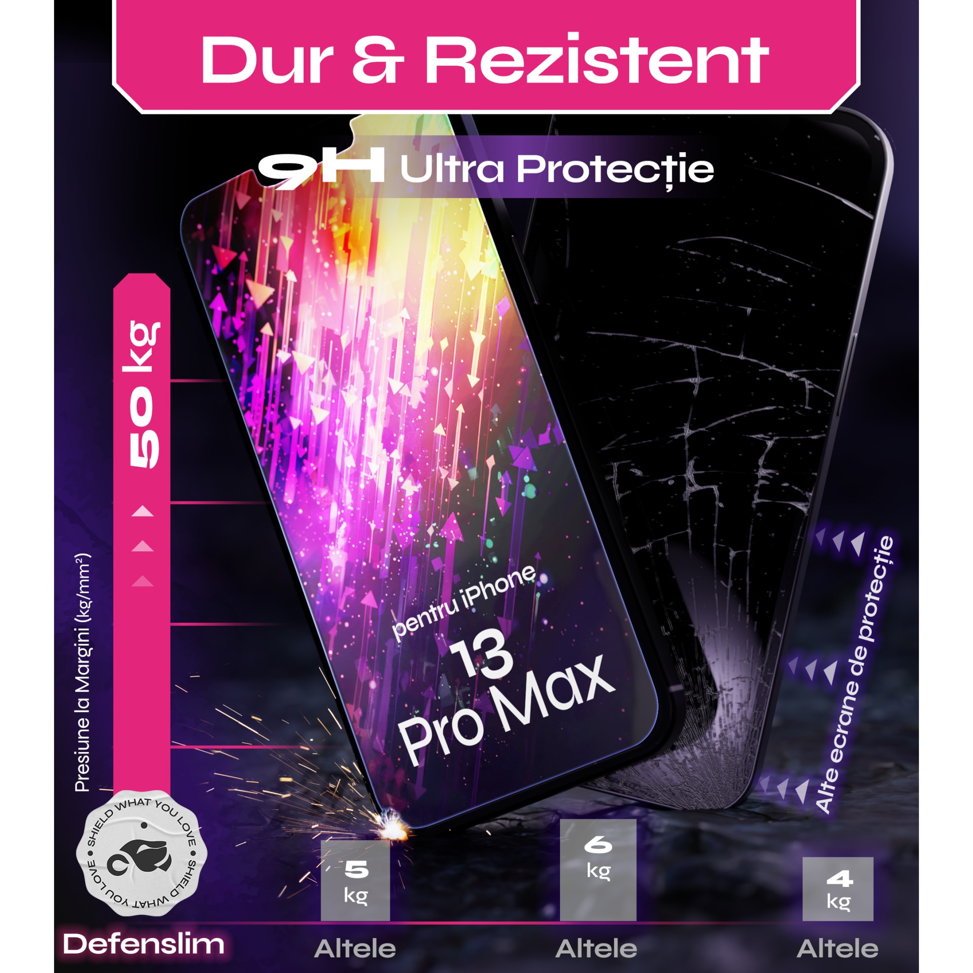 Folie sticla pentru iPhone 13 Pro Max, Set 2 buc, DefenSlim, instalare usoara si rapida cu dispozitiv de potrivire automata in 30 sec cu Easy Install Kit patentat, protectie telefon