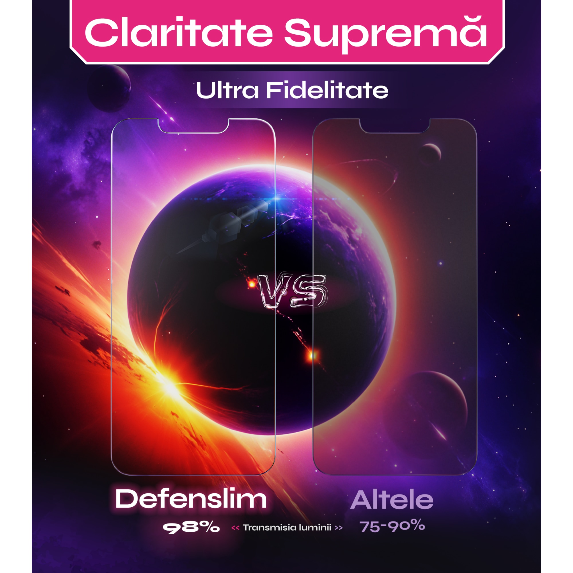 Folie sticla pentru iPhone 13 Pro Max, Set 2 buc, DefenSlim, instalare usoara si rapida cu dispozitiv de potrivire automata in 30 sec cu Easy Install Kit patentat, protectie telefon