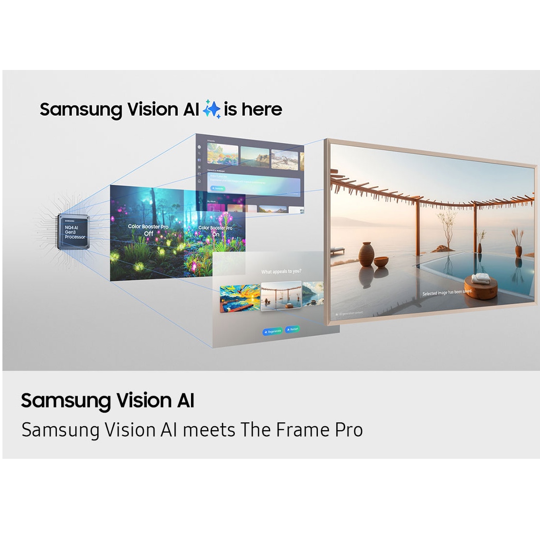 Televizor SAMSUNG Neo QLED The Frame Pro 75LS03FW, 189 cm, Smart, 4K Ultra HD, Clasa G (Model 2025)