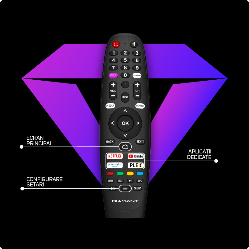 Televizor Horizon LED Smart TV 24HL4330H/C 60cm 24inch HD Negru
