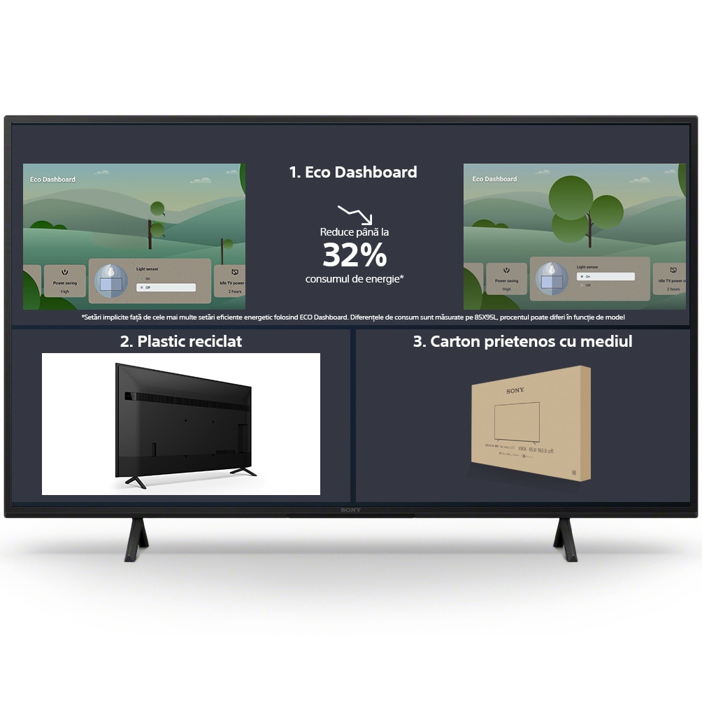 Televizor Sony BRAVIA LED 43X75WL, 108 cm, Smart Google TV, 4K Ultra HD, Clasa G
