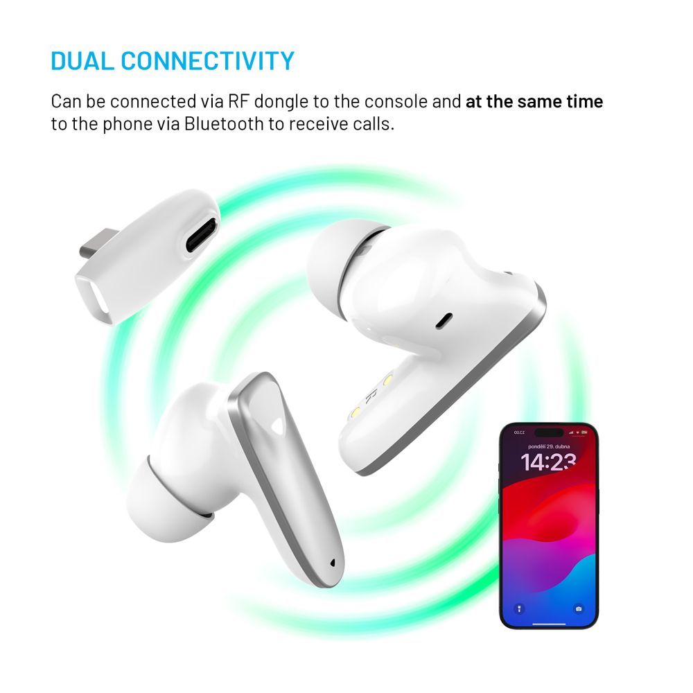 FIXPDS-G-WH, Autonomie 6 ore, Bluetooth 5.2, Alb