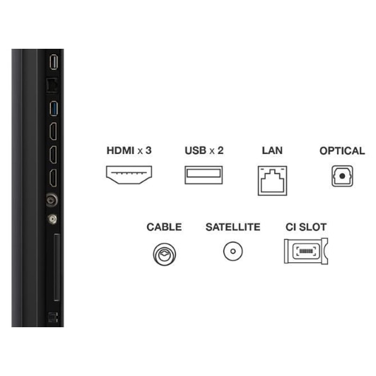 Televizor Mini LED TCL 190 cm 75" 75C61KS, Ultra HD 4K, Smart TV, CI+