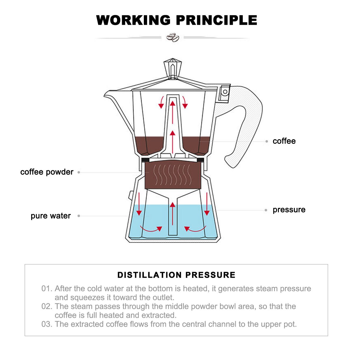 Cafetiere din aluminiu, capacitate 150ML/300ML, albastru lac, dimensiuni 15.5x16x10cm/17.5x19x10.5cm