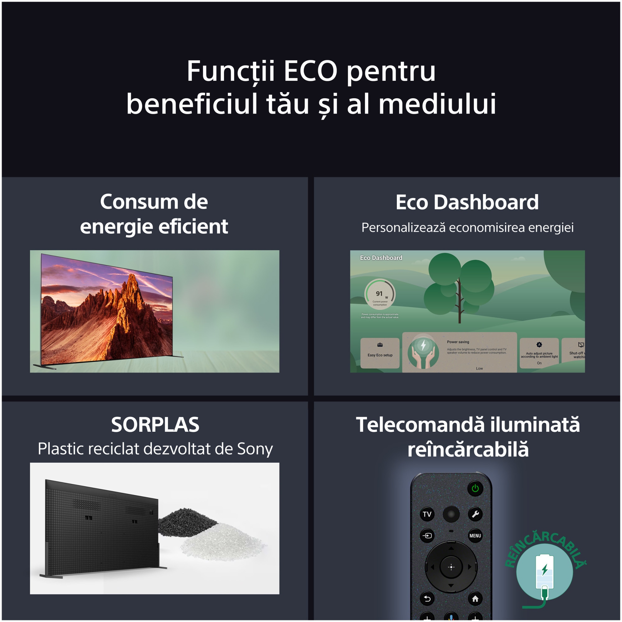 Televizor Sony BRAVIA 9 QLED XR l Mini LED 75XR90, 189 cm, Smart Google TV, 4K Ultra HD, 100 Hz, Clasa D