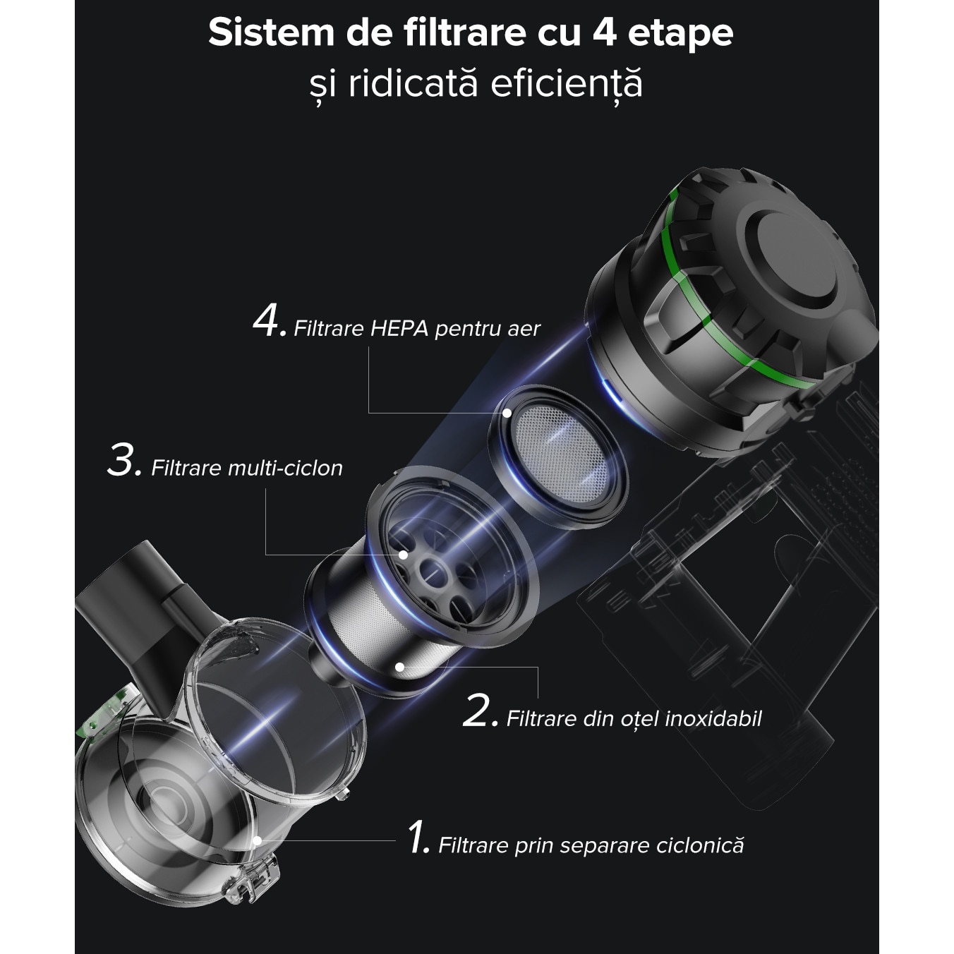 Vactidy V9 Pro Aspirator cu Acumulator 6 in 1, fara Fir, 550W/45 KPa/60 Minute, fara Fir, Perie EasyGrab™, Sistem de Filtrare de 4 Etape