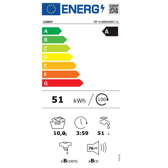 Masina de spalat inteligenta, Candy, 1400 rpm, WIFI, Bluetooth, Clasa energetica A, 10 kg, Alb