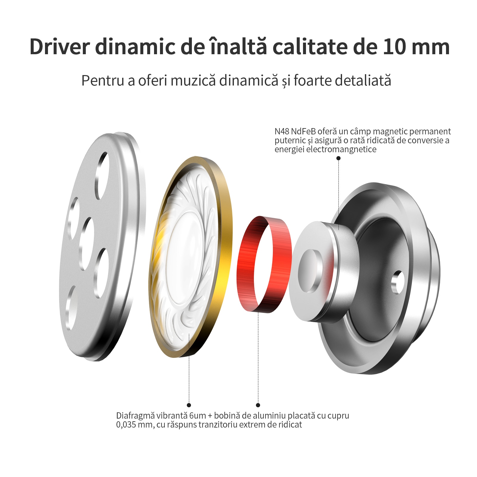Casti SoundMAGIC E50C cu fir in-ear cu microfon, performanta imbunatatita la bas, calitate audio de inalta definitie, mufa audio de 3,5mm, compatibil cu telefoane/calculatoare/tablete, pistol negru