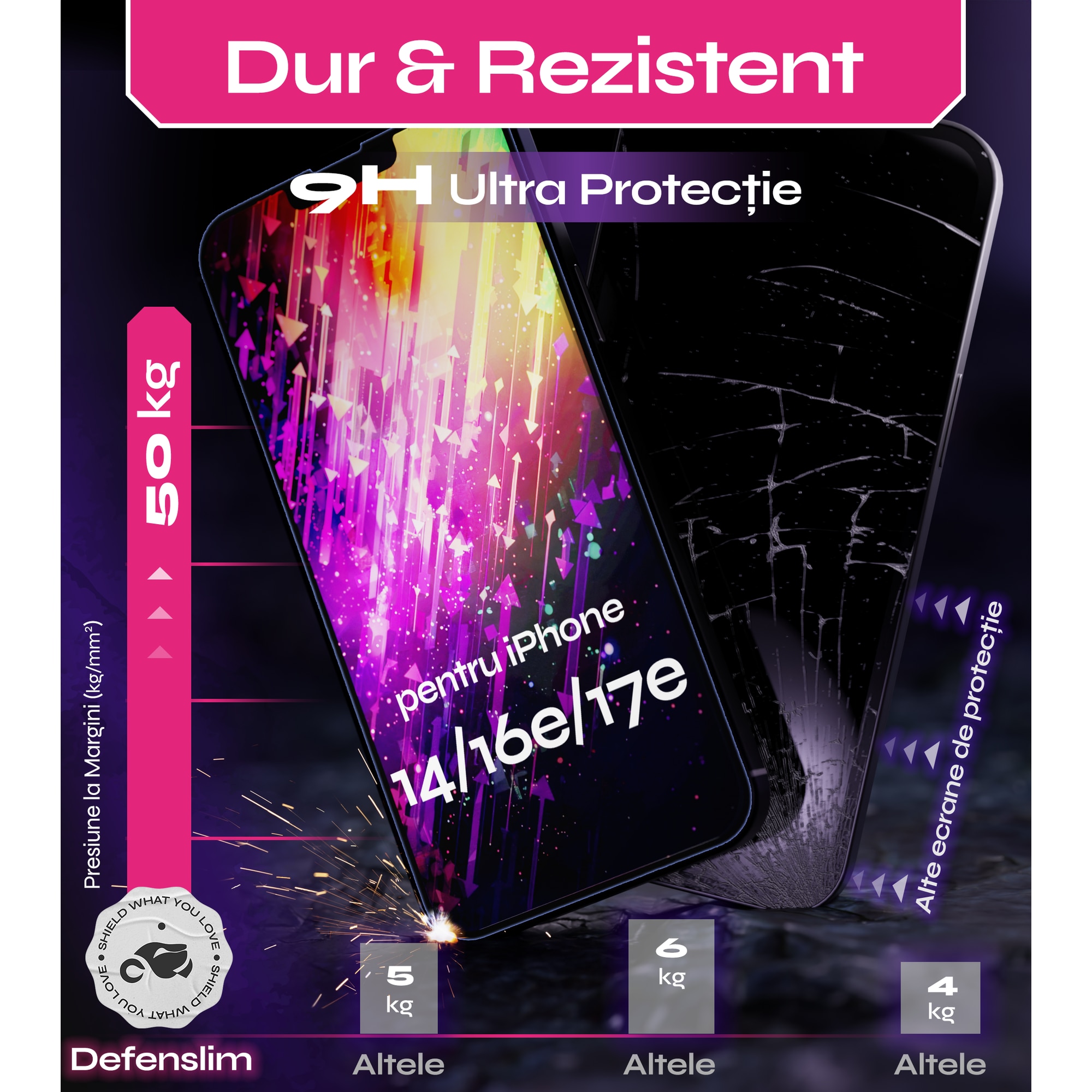 Set 2 Folii sticla compatibil cu iPhone 14 / 16e, DefenSlim, instalare usoara si rapida cu dispozitiv de potrivire automata in 30 sec cu Easy Install Kit patentat, protectie telefon