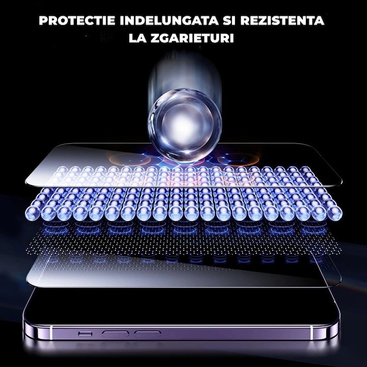 Pachet 2 buc Folie Sticla Privacy pentru iPhone 17/16 Pro Daden MaxProtection, Full Cover, Protectie Profesionala, Ultra Rezistenta, Calitate Premium, Margini negre
