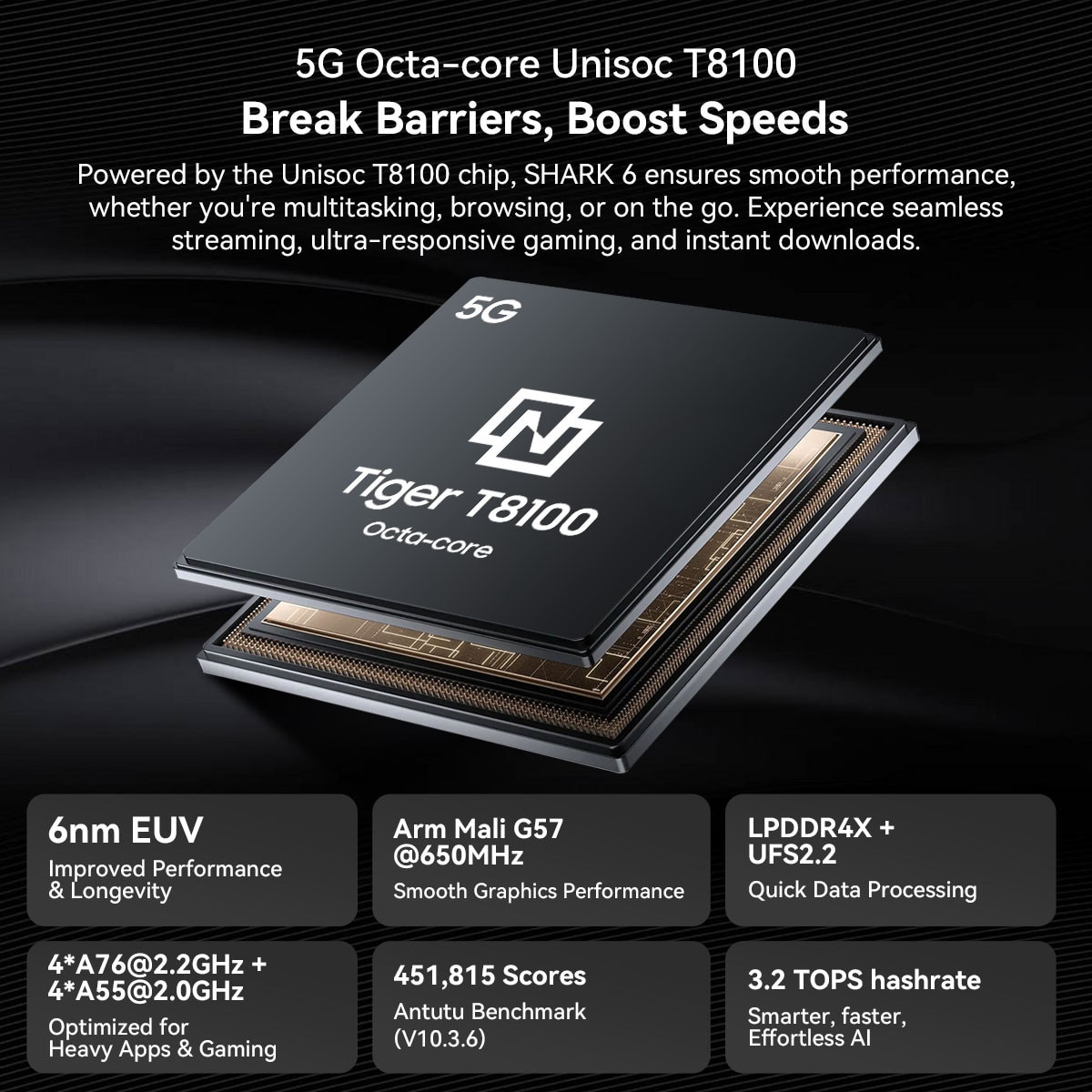 Telefon mobil Blackview Shark 6, 5G, 6.88", 120Hz, 24GB+128GB/2TB, Android 15Telefon mobil 16MP+8MP, AI Camera, 5000mAh/18W Telefoane inteligente, Fingerprint/Eye Comfort Celulares GPS/OTG/NFC, Negru