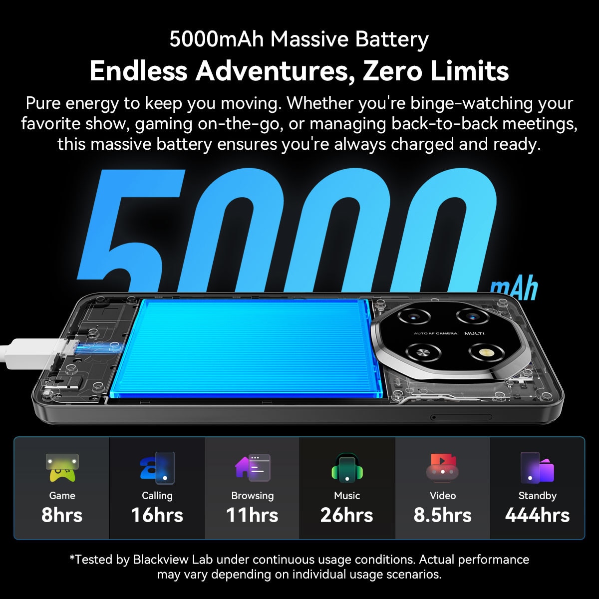 Telefon mobil Blackview Shark 6, 5G, 6.88", 120Hz, 24GB+128GB/2TB, Android 15Telefon mobil 16MP+8MP, AI Camera, 5000mAh/18W Telefoane inteligente, Fingerprint/Eye Comfort Celulares GPS/OTG/NFC, Negru