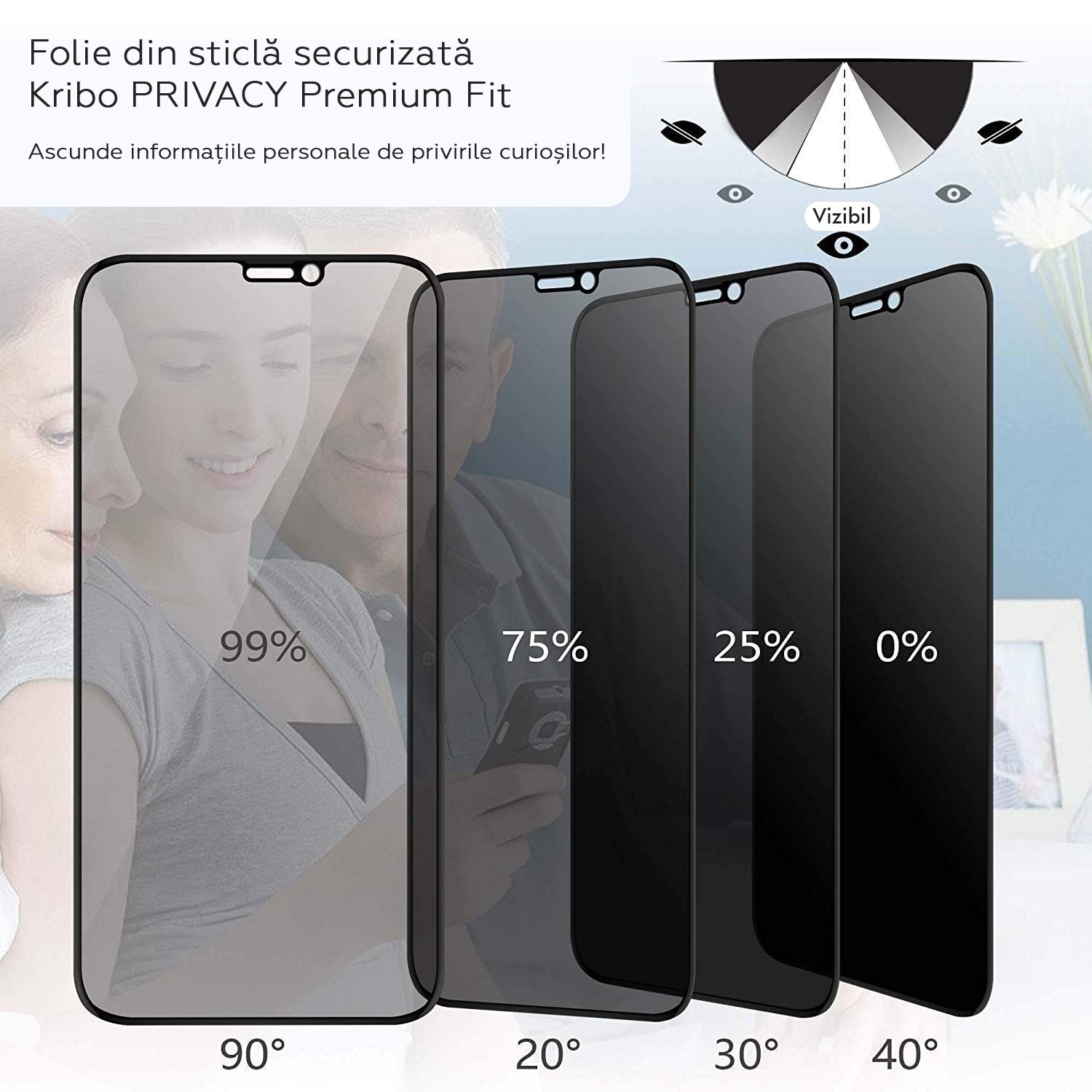 Folie Sticla pentru iPhone 15 Pro Max, Kribo Privacy Premium Fit, cu filtru anti-praf, HD, 9H, Protectie Ecran Premium, Full Cover, Full Glue