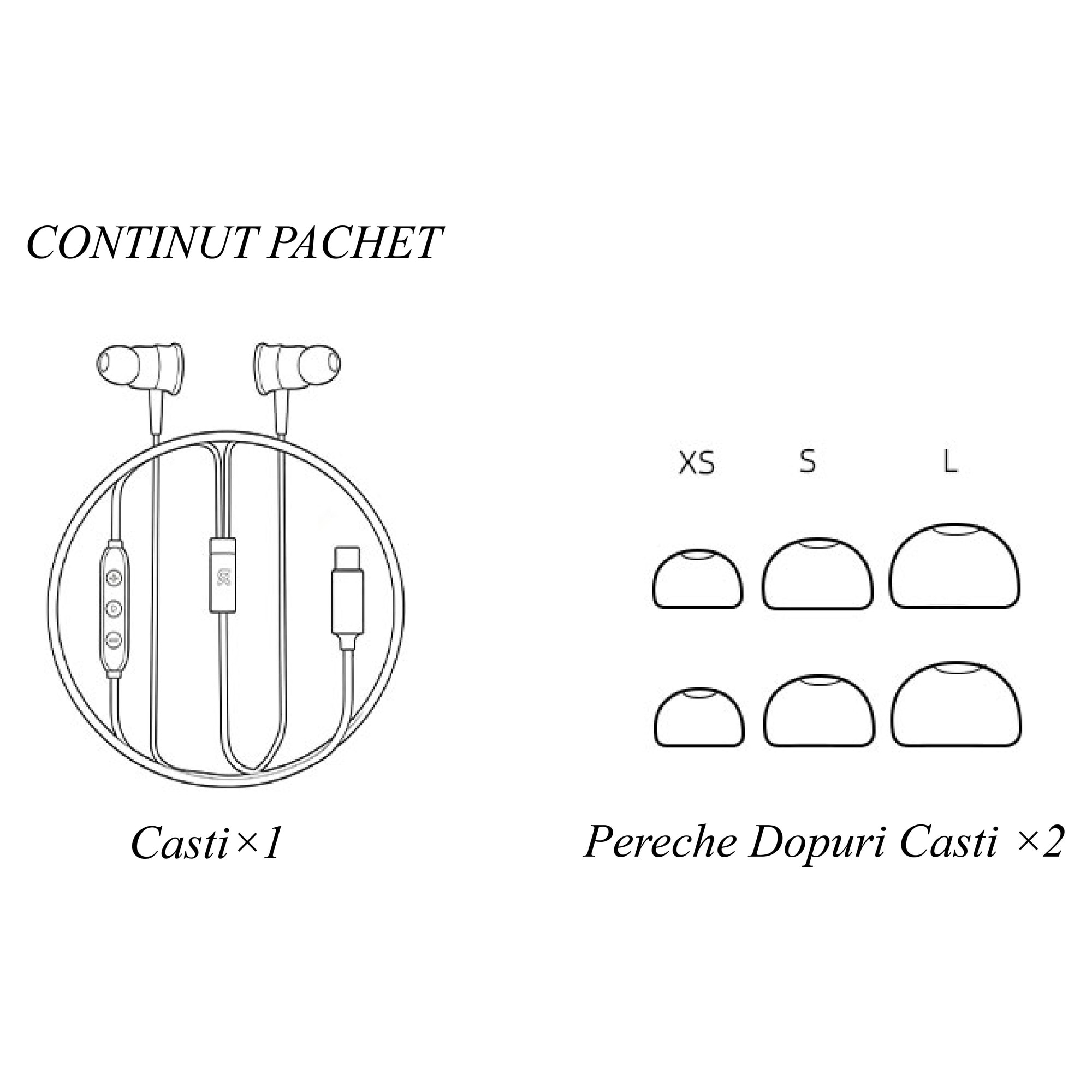 Casti cu fir, tip in-ear, sunet Hifi, alb